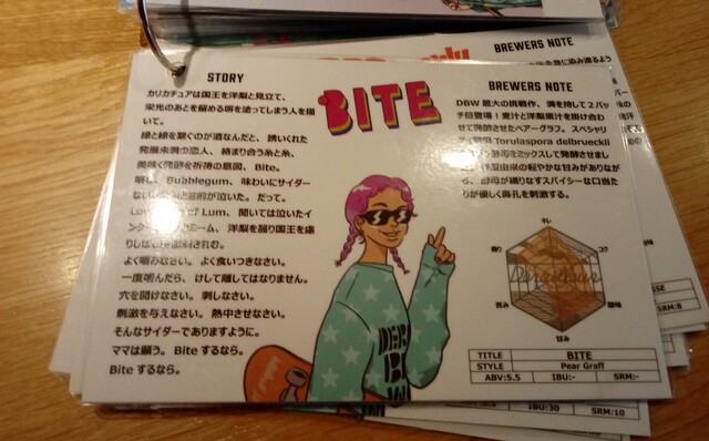 User's recommendation image for スタンドうみねこ コト