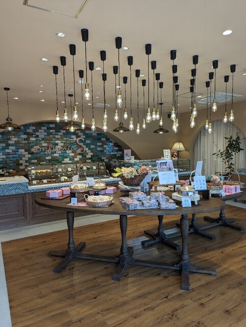 User's recommendation image for confiteria Ｓ