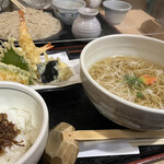 用戶對於繁昌そば的評論圖