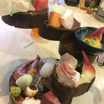 用戶對於自由鳥 大橋本店的評論圖