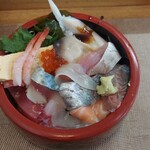 用户对于寿し処 翔的评论图