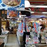 用戶對於湾岸市場的評論圖