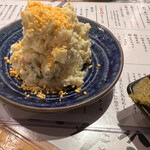 用戶對於酒場　角のうぐいす 春吉本店的評論圖