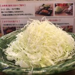 用戶對於新宿さぼてん的評論圖