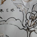 用戶對於二条駿河屋的評論圖