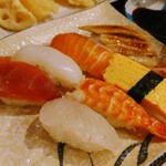 User's review image for 大阪あべの赤のれん 天王寺店