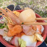 用戶對於大黒水産的評論圖