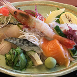 User's review image for 渚のしらべ
