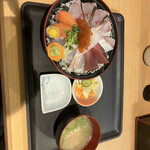 User's review image for かっぱ堂