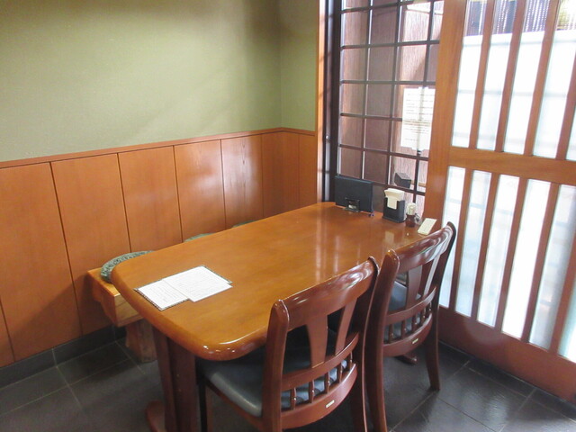 User's recommendation image for かつ久