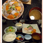 User's review image for まかど