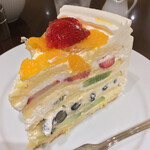 用戶對於HARBS ディアモール大阪店的評論圖