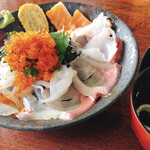 用戶對於魚庄 糸島 大原店的評論圖