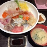 用户对于和菜 こうりん亭的评论图