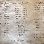 用户对于喫茶エルム的评论图