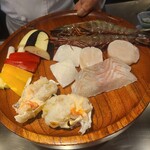 用戶對於車屋 別館的評論圖