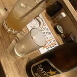 用戶對於十七番地 高田馬場店的評論圖