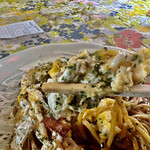 User's review image for コンパス