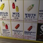 用戶對於スターケバブ・テイクアウェイ 秋葉原本店的評論圖