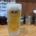 User's review image for 吟風 赤羽店