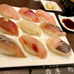User's review image for 港鮨