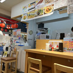 用戶對於黒門すし酒場 花神総本店的評論圖