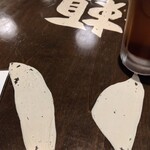 用户对于とろさば料理専門店 SABAR 阪急三番街店的评论图