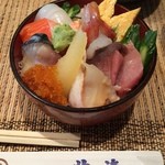 用户对于北海的评论图