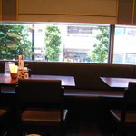 用戶對於大戸屋  立川北口店的評論圖