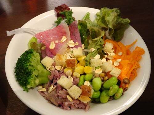 用戶對於BistroW的評論圖