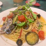 User's review image for ンケリコ