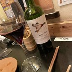 用户对于炭火串焼 千鳥庵的评论图