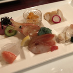 用户对于魚作的评论图