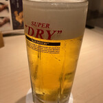 User's review image for 伊藤和四五郎商店