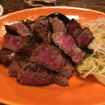 用戶對於肉バル MUU的評論圖