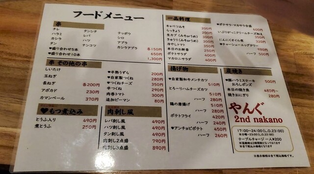 用户对于やきとんやんぐ セカンド NAKANO的评论高清图