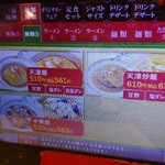 用戶對於餃子の王将 池袋東口店的評論圖
