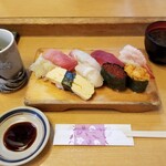 用戶對於七輪浜焼きと鮨 番屋余市 上野店的評論圖