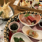 用戶對於割烹 音羽鮨 千里山店的評論圖