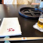 用戶對於人形町今半 ＪＲ博多シティ店的評論圖