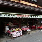 用戶對於岸本柳蔵老舗的評論圖