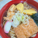 用户对于日高庵 厚別店的评论图