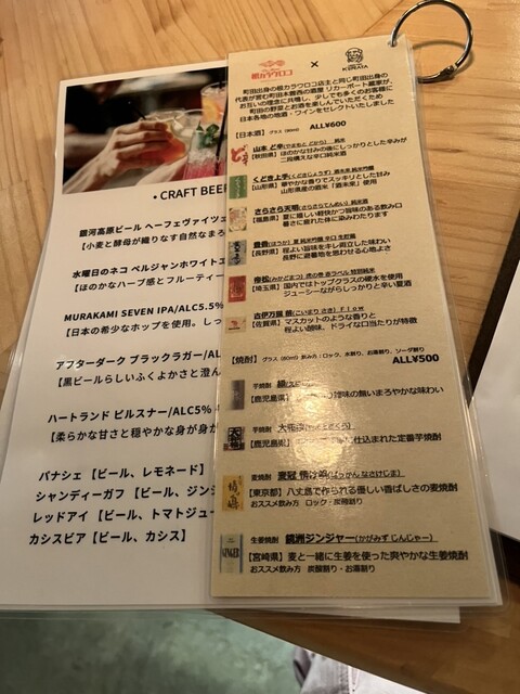 User's recommendation image for 根カラウロコ