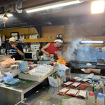 用戶對於居酒屋 とよ的評論圖