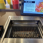 用戶對於焼肉やる気 京都駅前店的評論圖