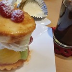 User's review image for ジャンルプラン 鶴見花博通店