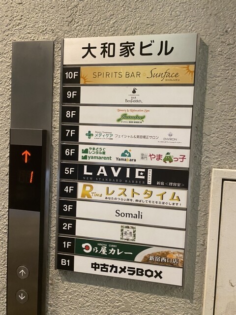 用戶對於ベンフィディック的評論高清圖