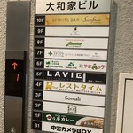 用戶對於ベンフィディック的評論圖