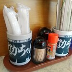 用戶對於なかちゃん食堂的評論圖