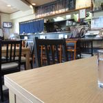 User's review image for なごみ 駆々